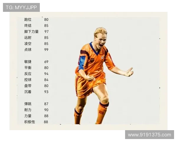 冷门足球明星排行榜揭晓他们的才华与魅力不容小觑